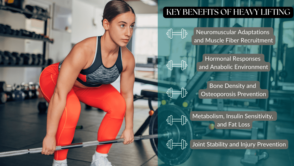 Holistic image representing the range of health benefits associated with lifting heavy weights, including neuromuscular adaptations, hormonal responses, bone health, metabolism, and injury prevention.